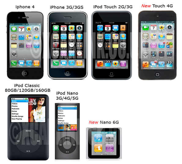 ipod 4th generation. iPod 4th Generation (Photo