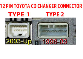 Toyota-connector.jpg