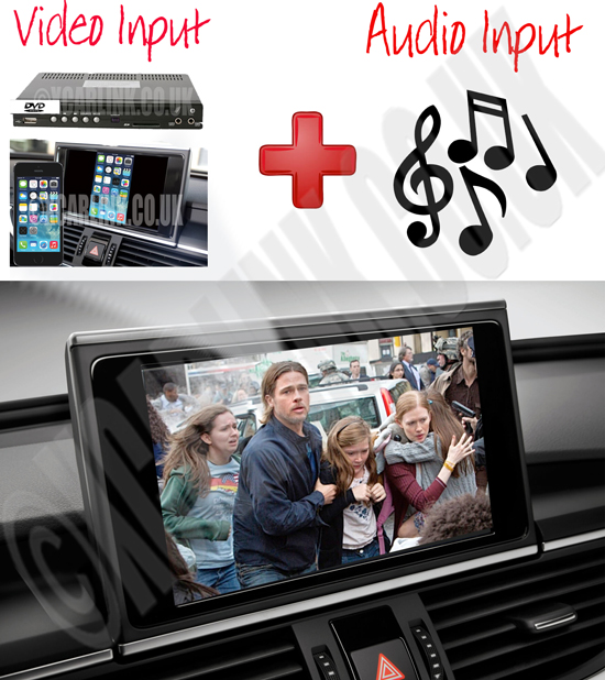 Audi 3G/3G+ MMI HIGH Multimedia MOST Audio Video Interface Audi 3G/3G+ MMI HIGH Multimedia MOST Audio Video Interface