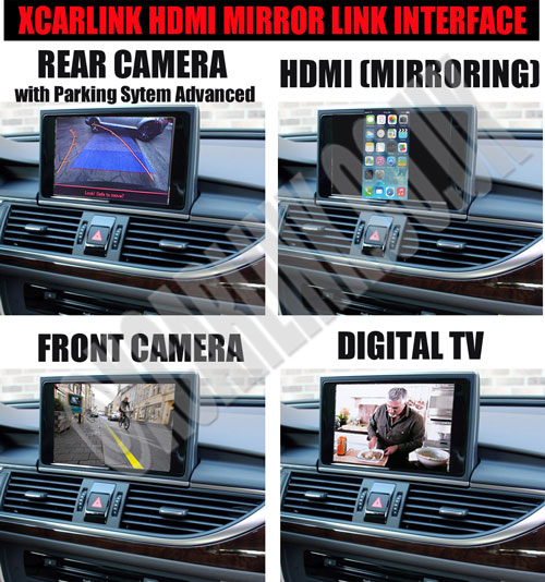 Audi 3G/3G+ MMI HDMI LINK Multimedia Interface with HDMI Input (Mirroring) and Parking System Advanced Audi 3G/3G+ MMI HDMI LINK Multimedia Interface with HDMI Input (Mirroring) and Parking System Advanced