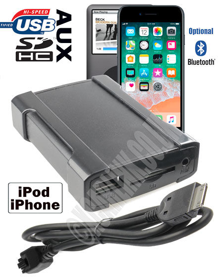 Alfa Romeo iPod/iPhone USB/SD/Aux Interface Alfa Romeo iPod/iPhone USB/SD/Aux Interface